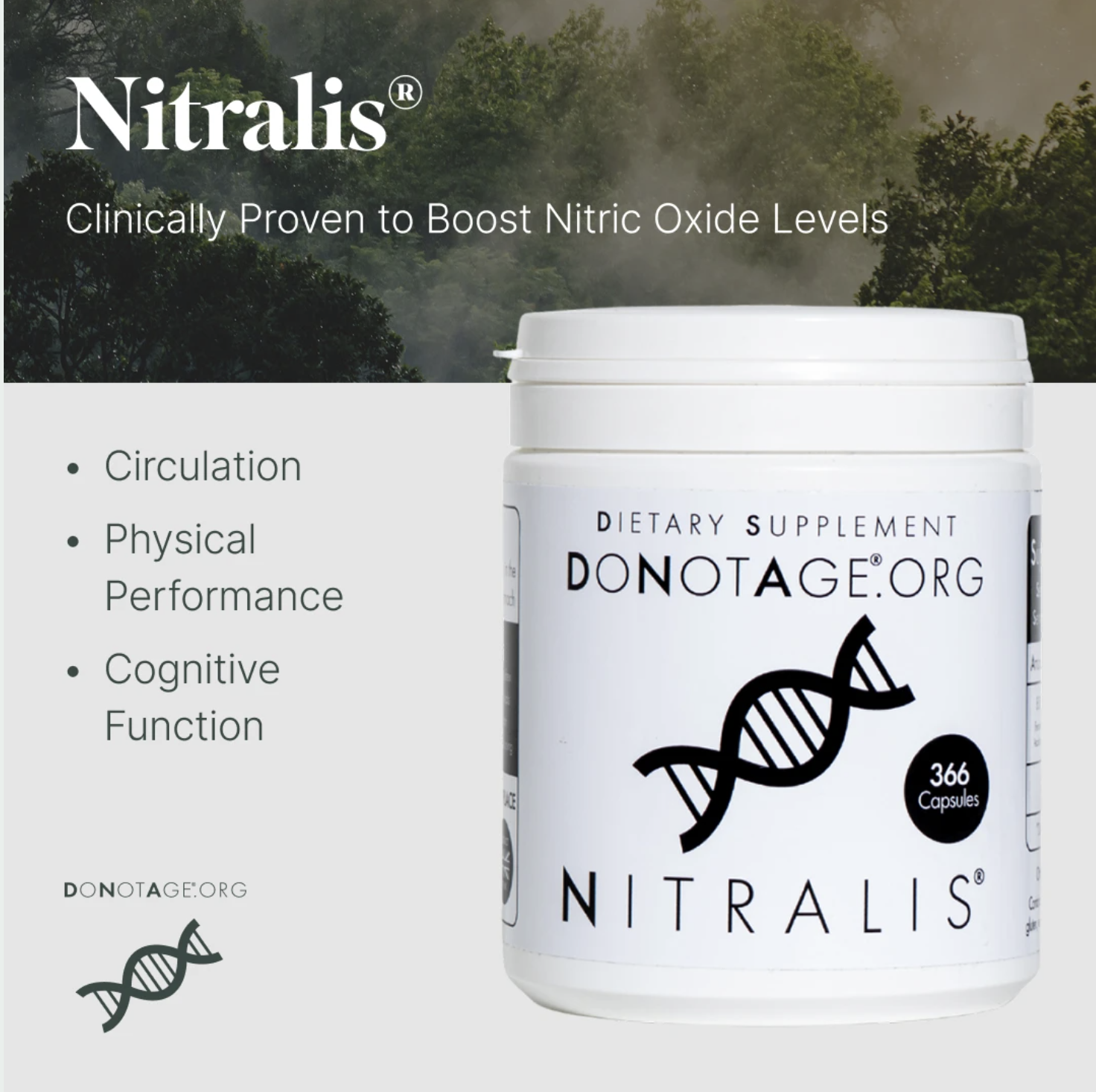 Nitralis- Nitric-Oxide booster